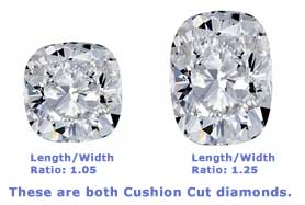 Cushion Cut Diamonds, Features, Buy 