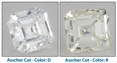 diamond color comparison photos