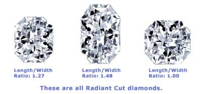 radiant length width